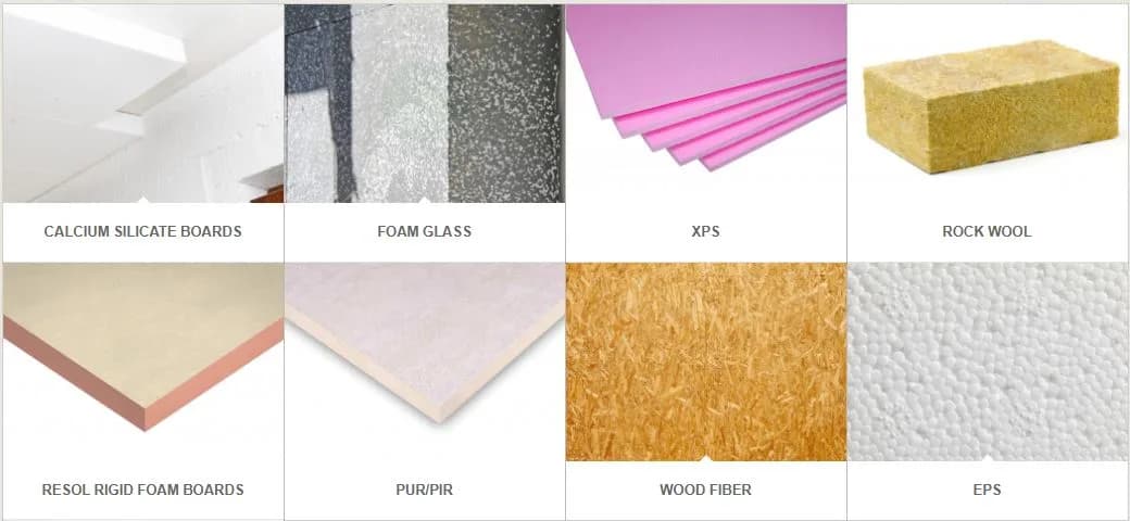 High-Performance Exterior Wall Thermal Insulation for Lasting Comfort