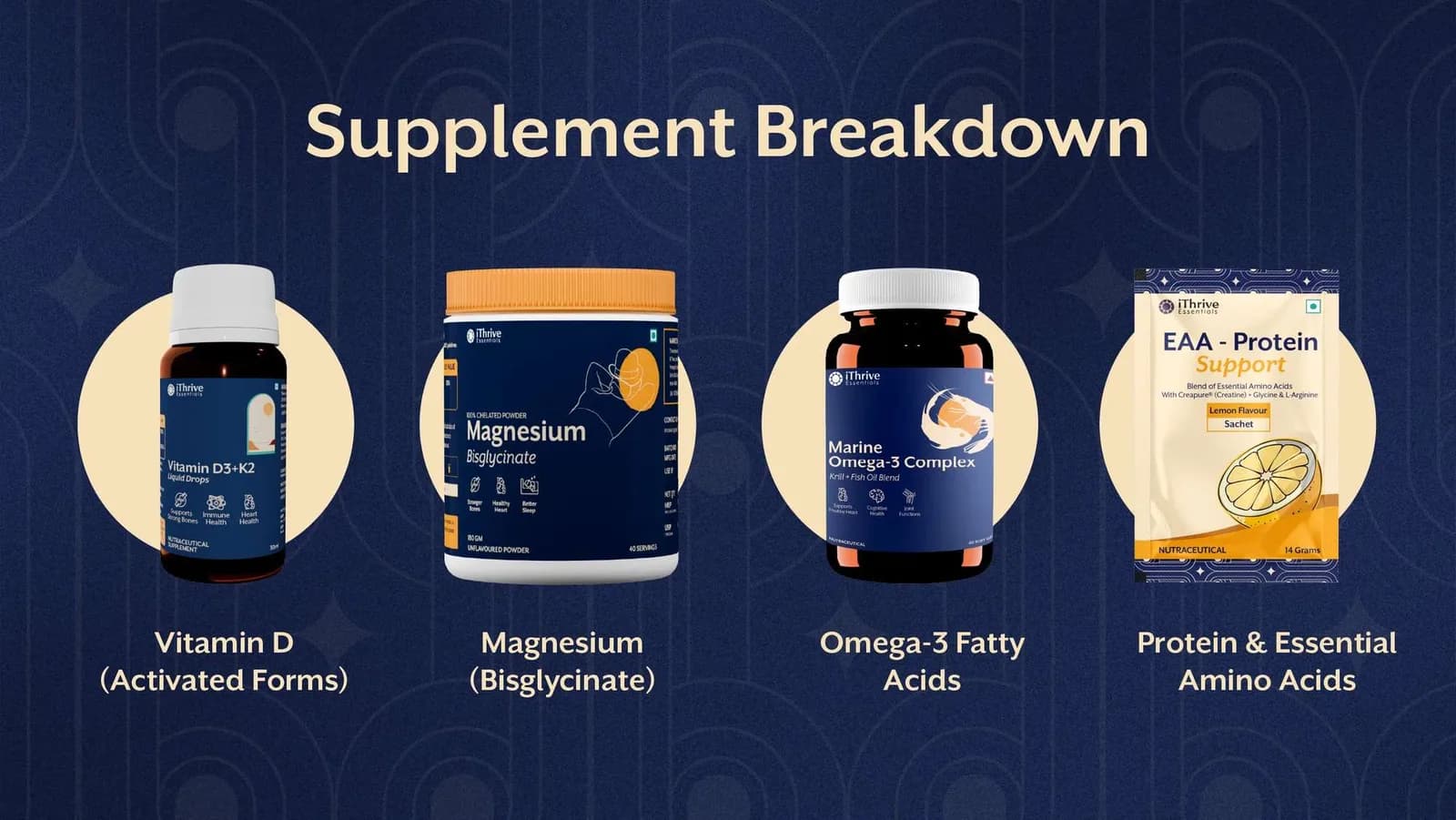 Stop Wasting Money on Fat Burners – Read This First