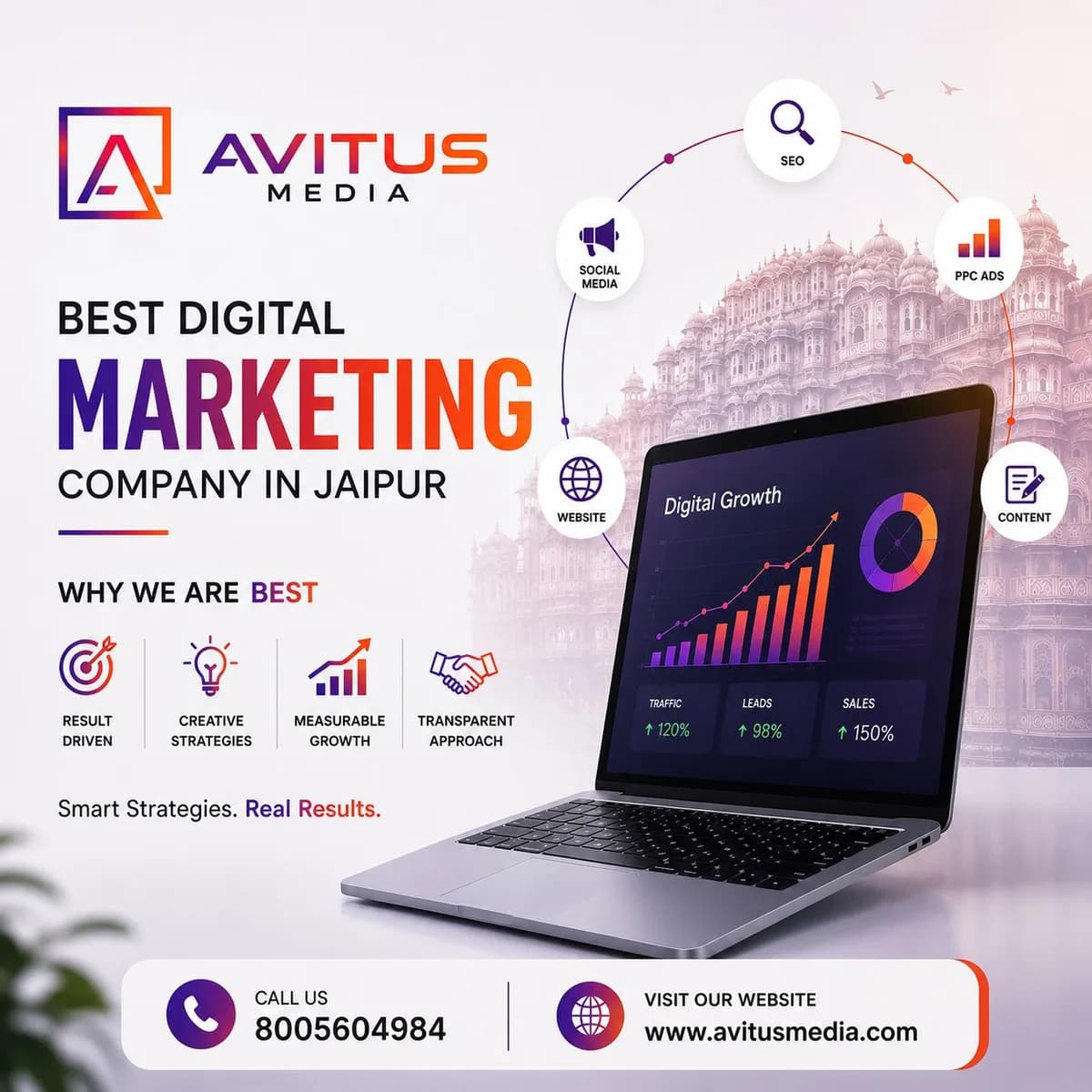 Best digital marketing company in jaipur