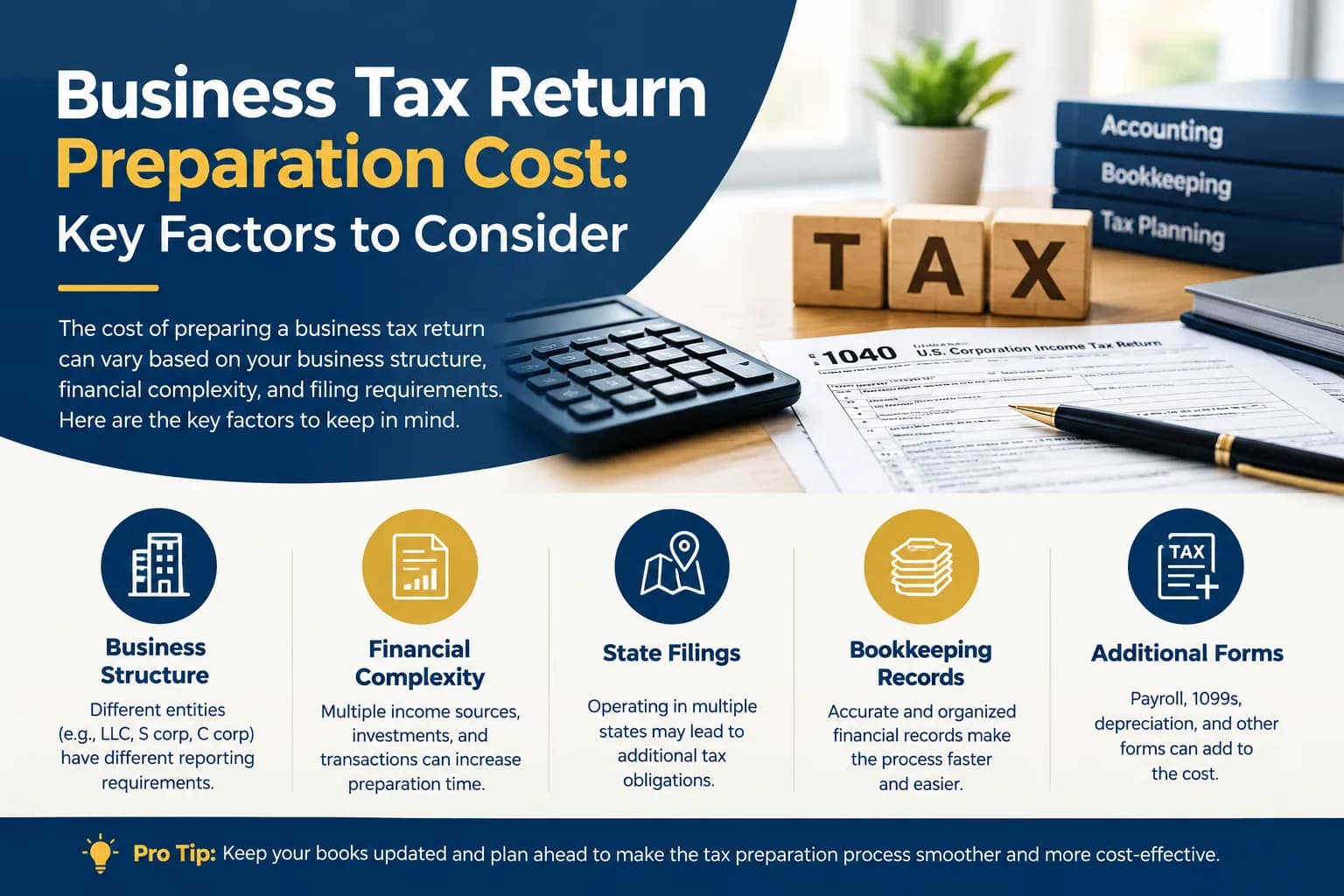 Small Business Tax Packages for U.S. Businesses