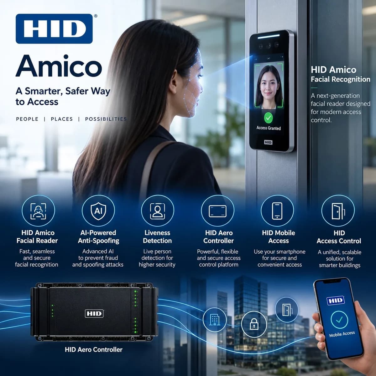 HID Amico – Oman's Next-Gen Contactless Access