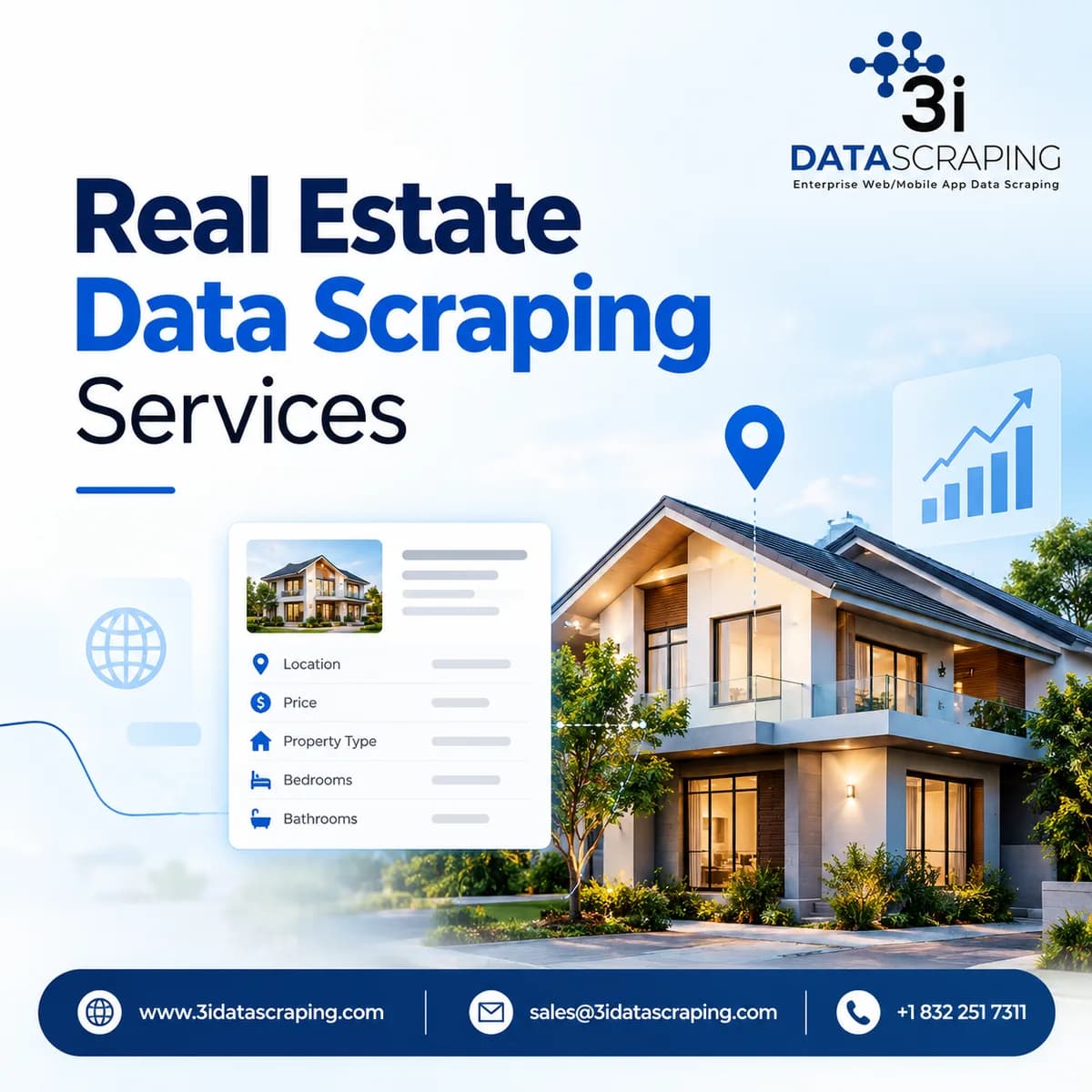 Property Listing Data Scraping Services | 3i Data Scraping