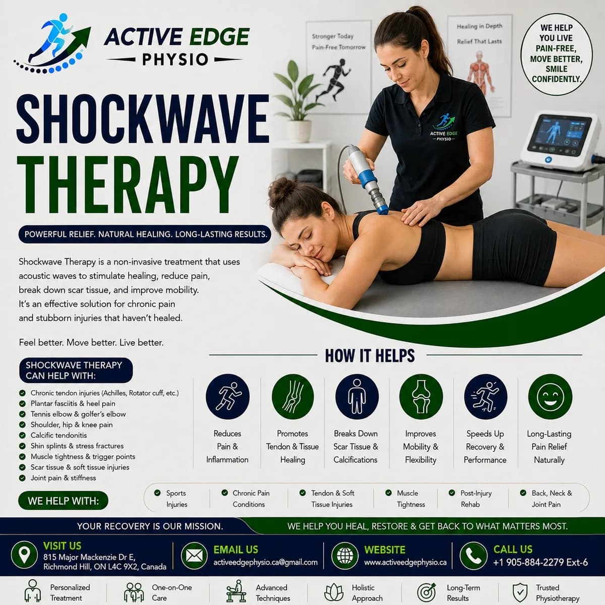 Shockwave Therapy in Richmond Hill – Book Your Visit