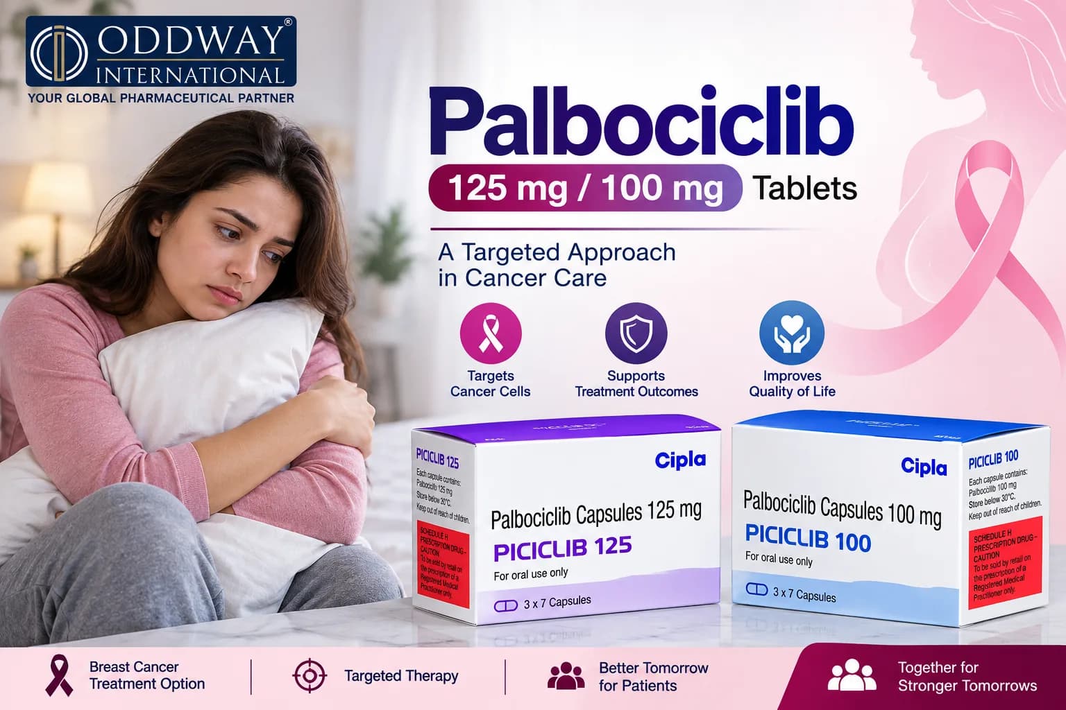 Palbociclib 125 Mg Price for B2B Buyers in Germany - Oddway