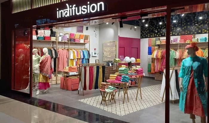 Professional Shop Display Rack Suppliers in Mumbai