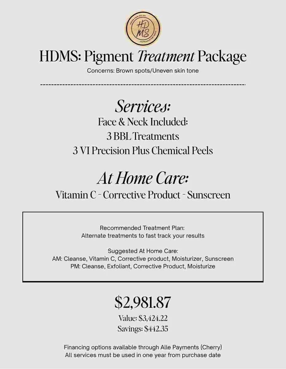 Lip Fillers Fort Worth TX | Med Spa Treatment Packages