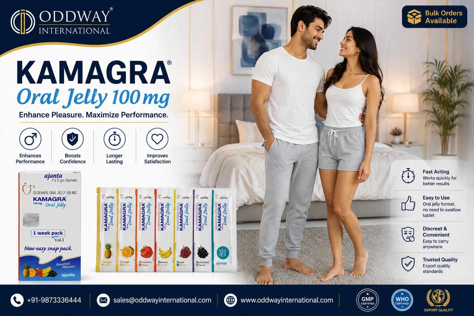 Kamagra Oral Jelly Wholesale Importer Checklist USA — Oddway Supply