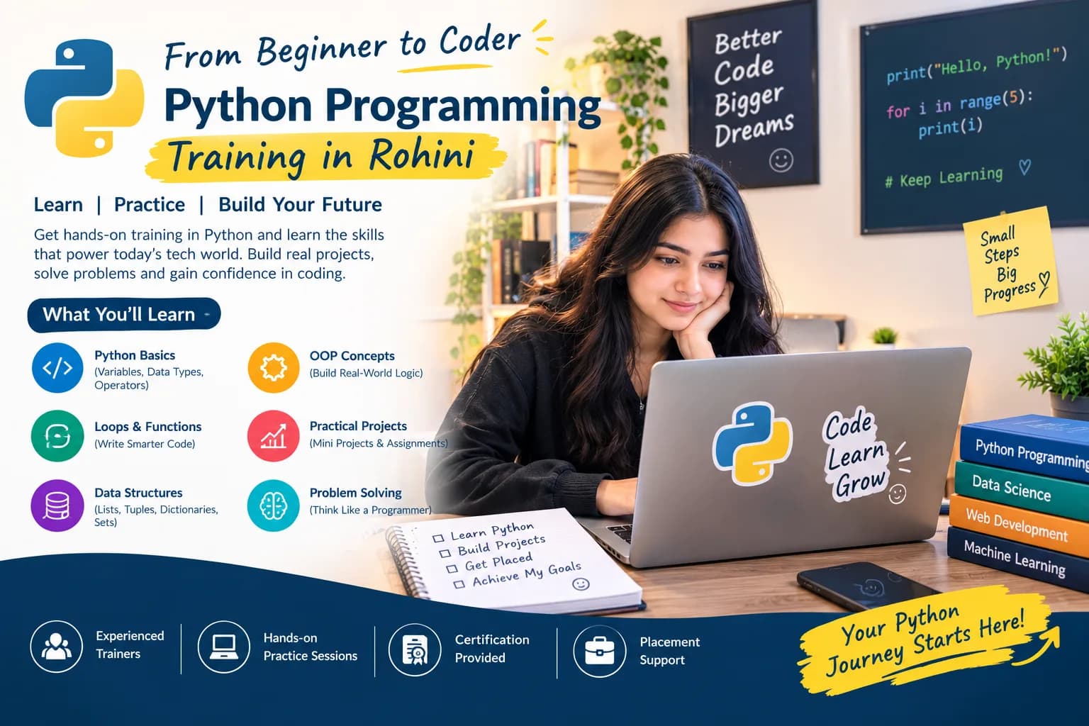 From Beginner to Coder – Explore Python Programming Training in Rohini