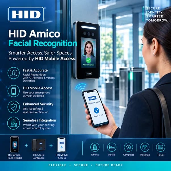 HID Amico Facial Recognition: Security Experts for Saudi Workforces