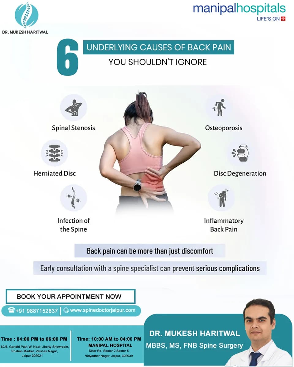 Expert Spine Care in Jaipur | Relief from Back & Neck Pain