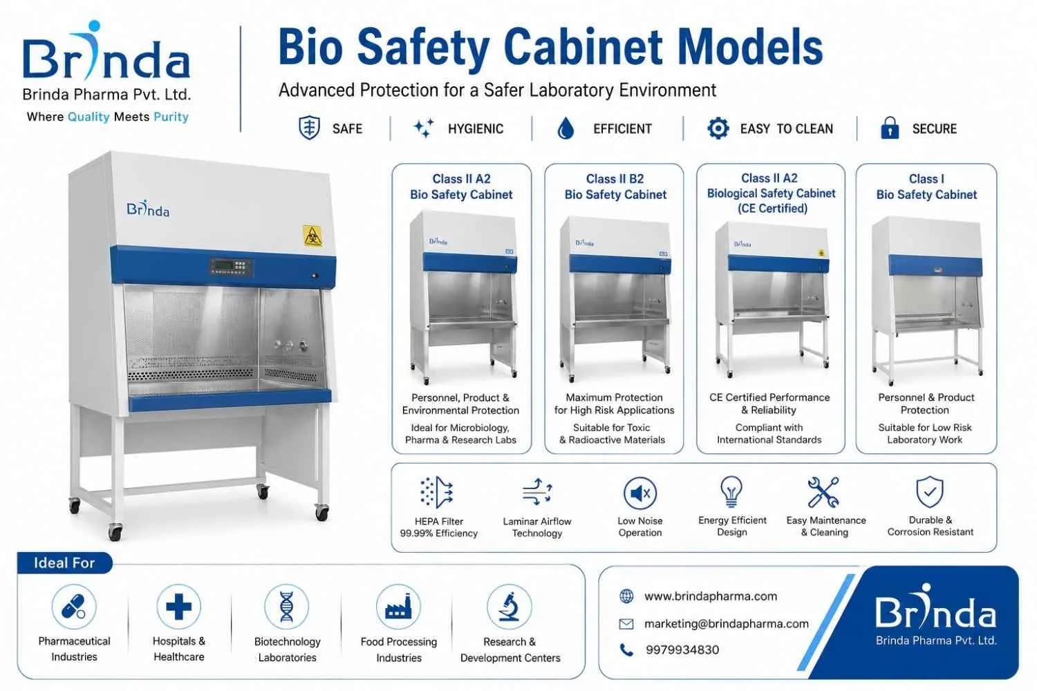 Bio Safety Cabinet models Supplier | Manufacturer & Exporter