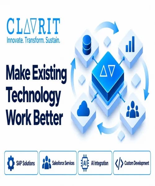 Enterprise Software Solutions | Connected Business Systems