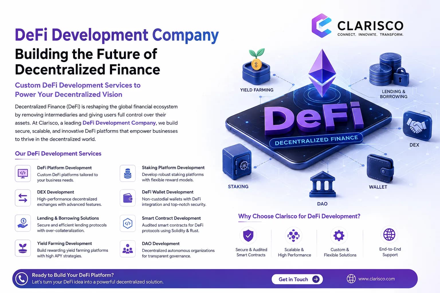 DeFi Development Company: Build Your Own DeFi Platform