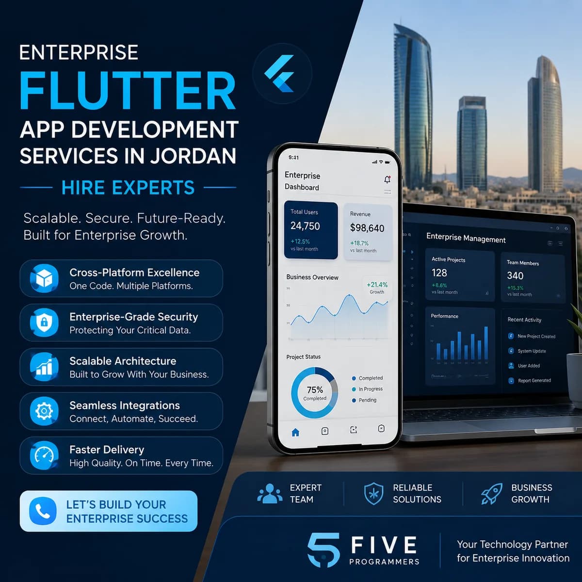 Enterprise Flutter App Development Services in Jordan – Hire Experts