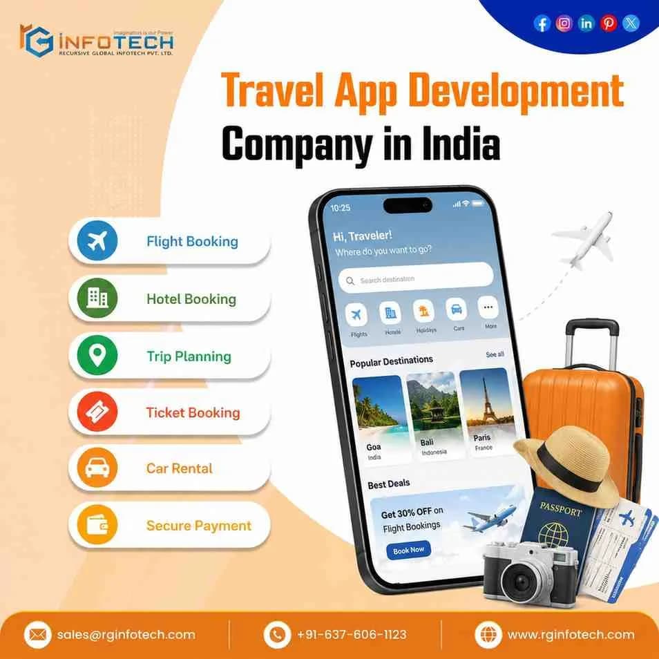 Travel App Development Company in India