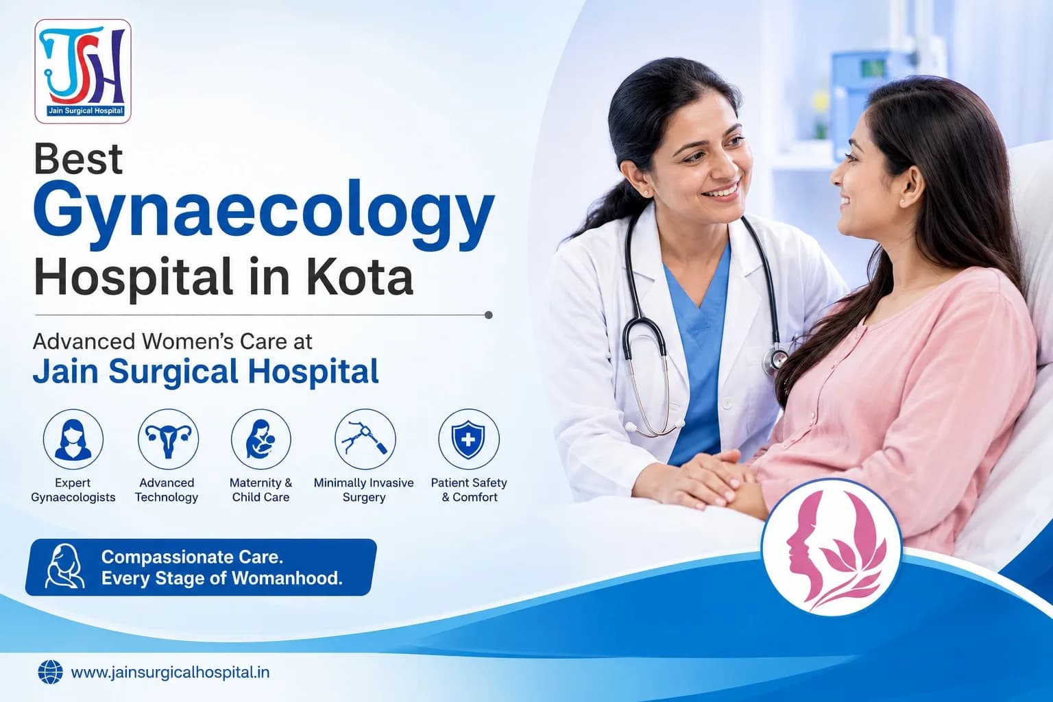 Understanding Normal Changes During the Menstrual Cycle