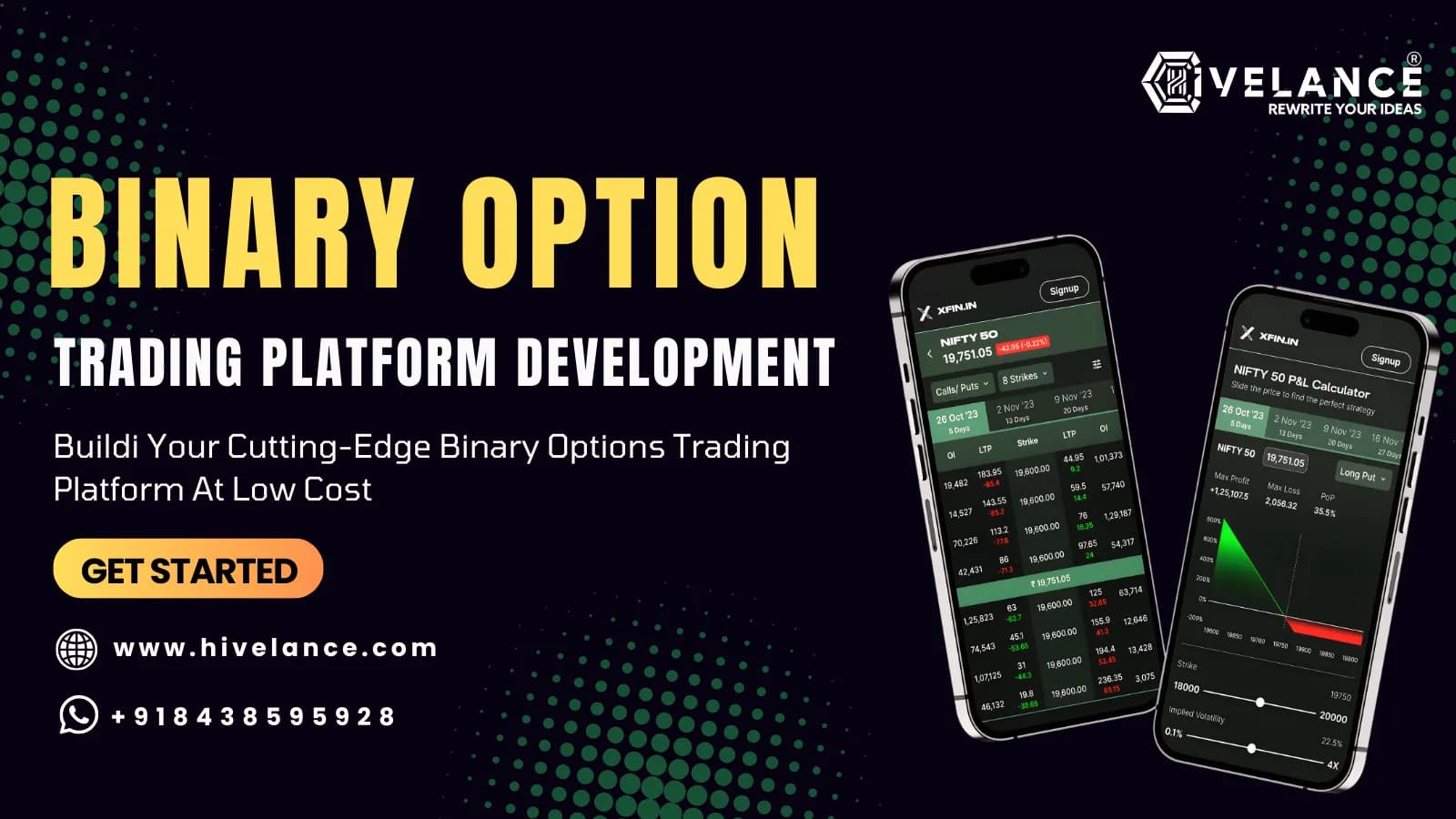 Advanced Binary Option Trading Software Development Company