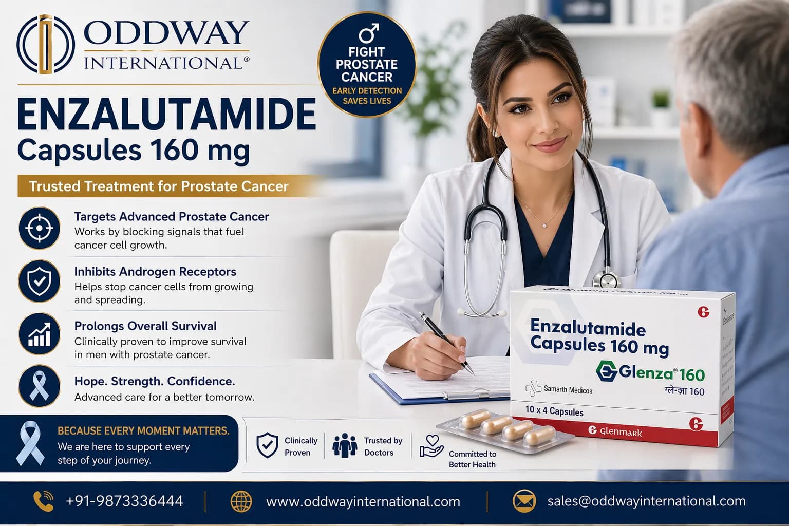Find Enzalutamide Price and Supply Options in Ireland - Oddway