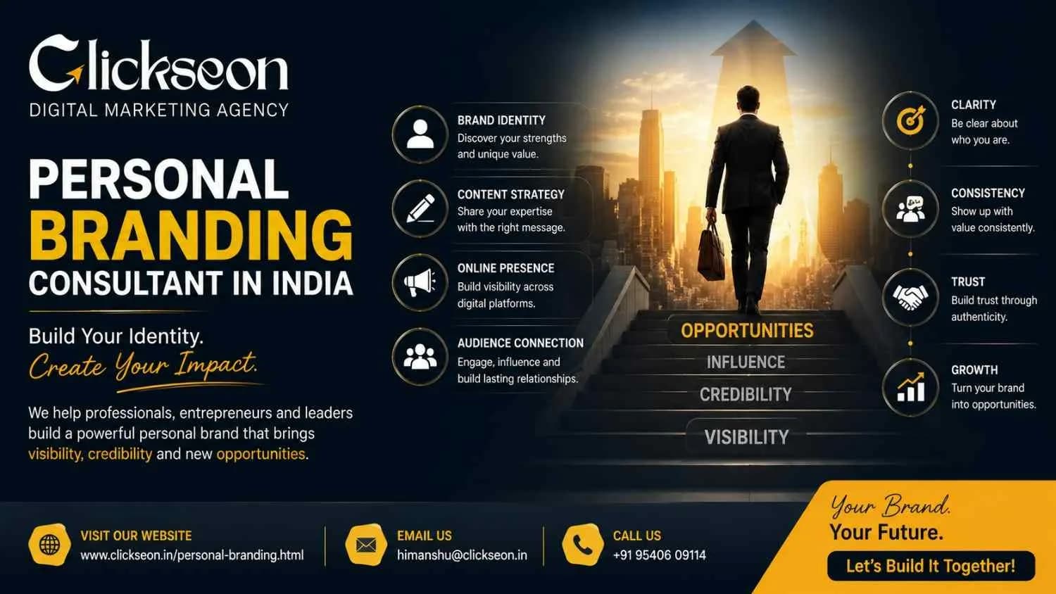 Personal Branding Consultant in India