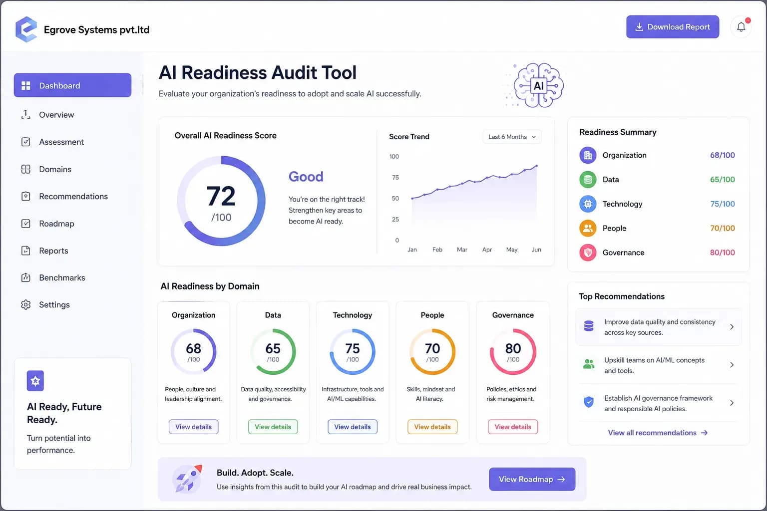 AI Search Engine Optimization Services for Generative Search Success