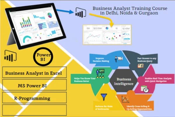 Join Business Analyst Training With Placement Support 