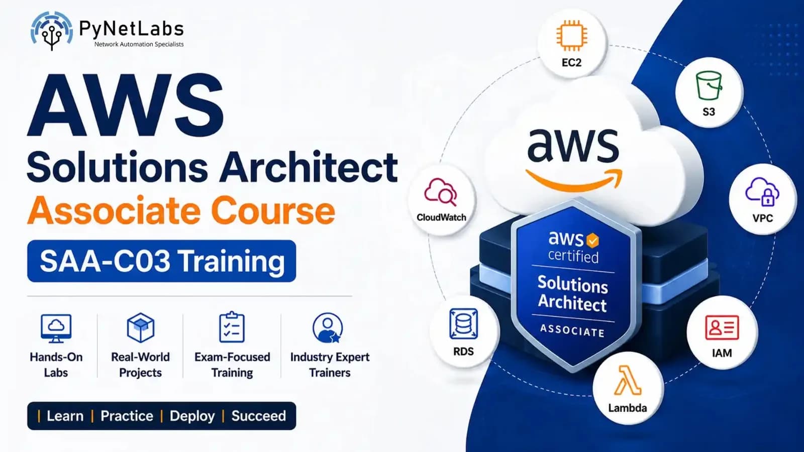 Learn Cloud Computing Through AWS Solutions Architect Associate Training