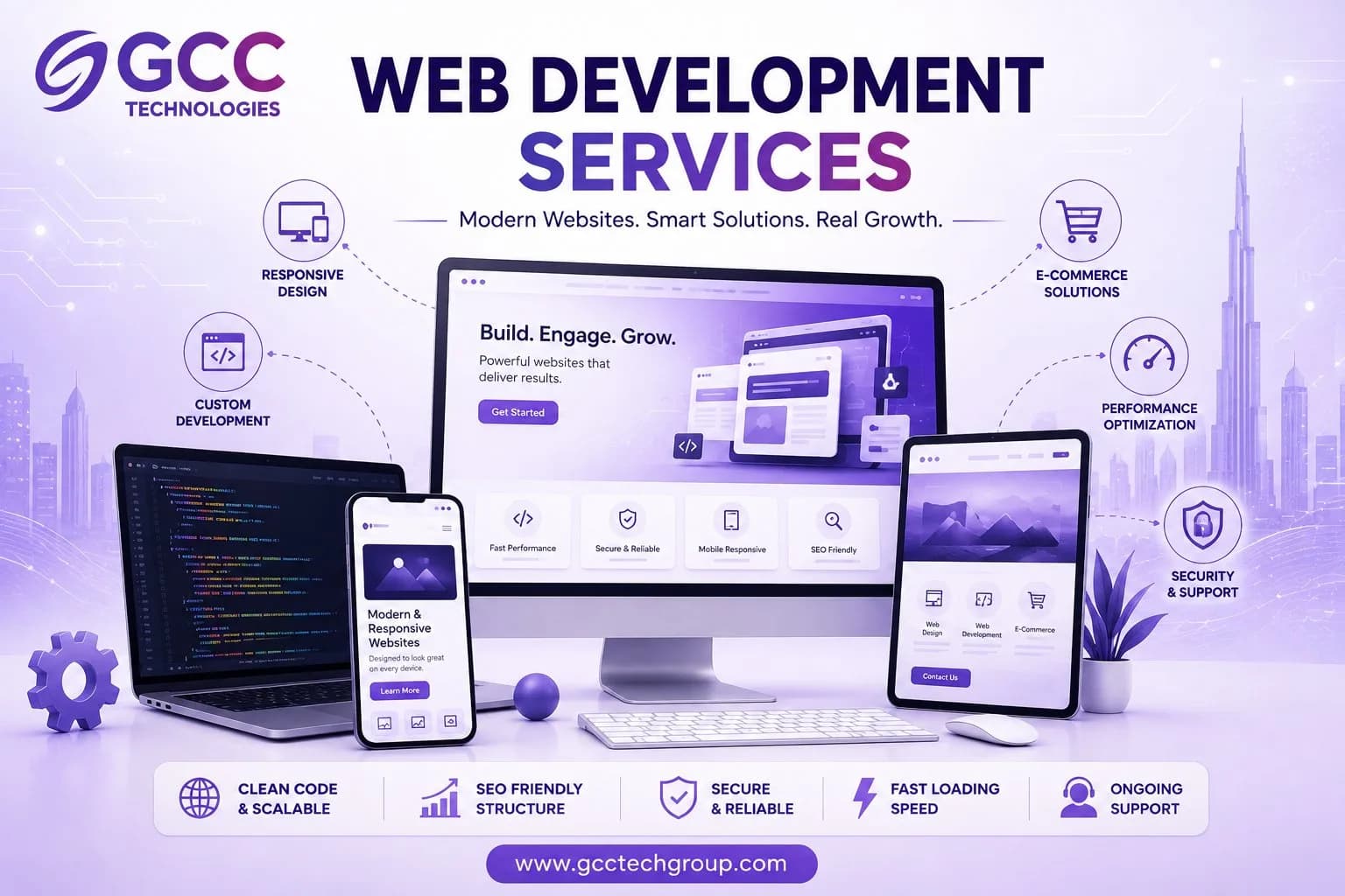 Professional Website Design Services for Modern Businesses