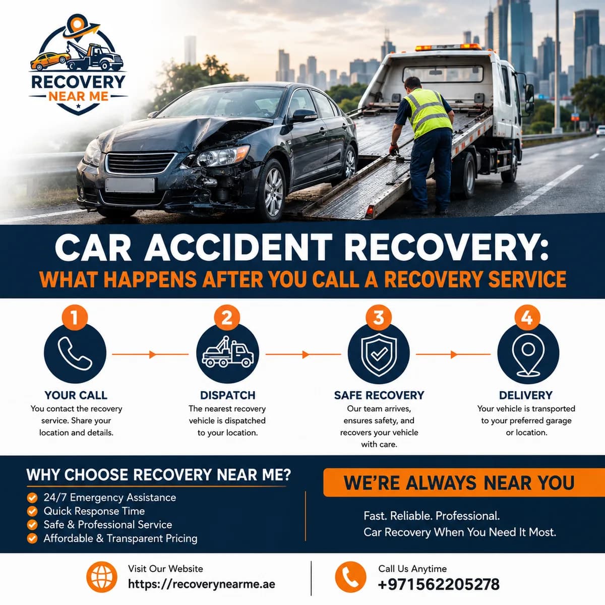 Car Accident Recovery: What Happens After You Call a Recovery Service