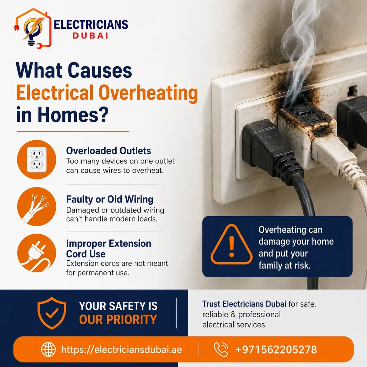 What Causes Electrical Overheating in Homes?