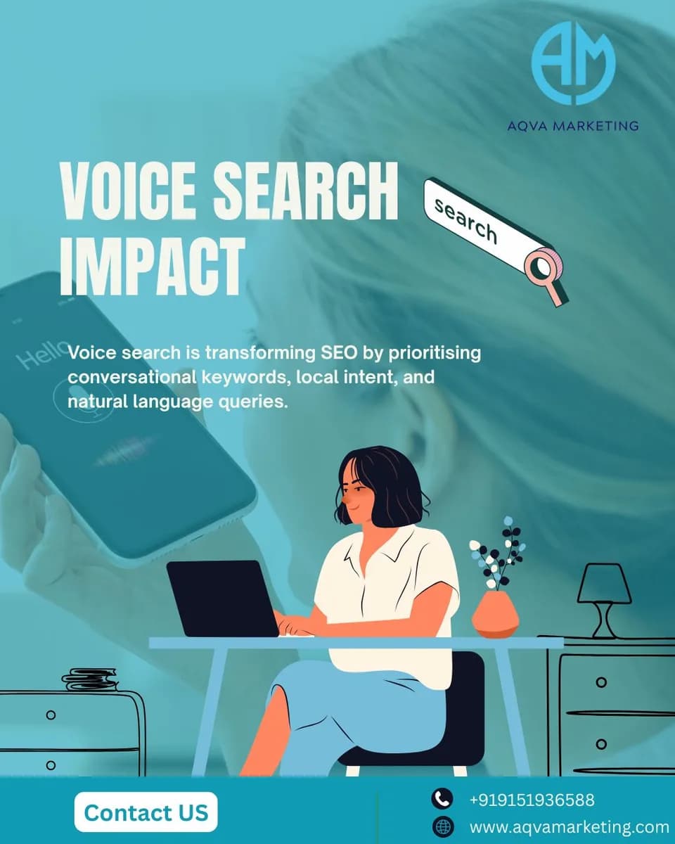 How Voice Search Is Changing SEO Strategies