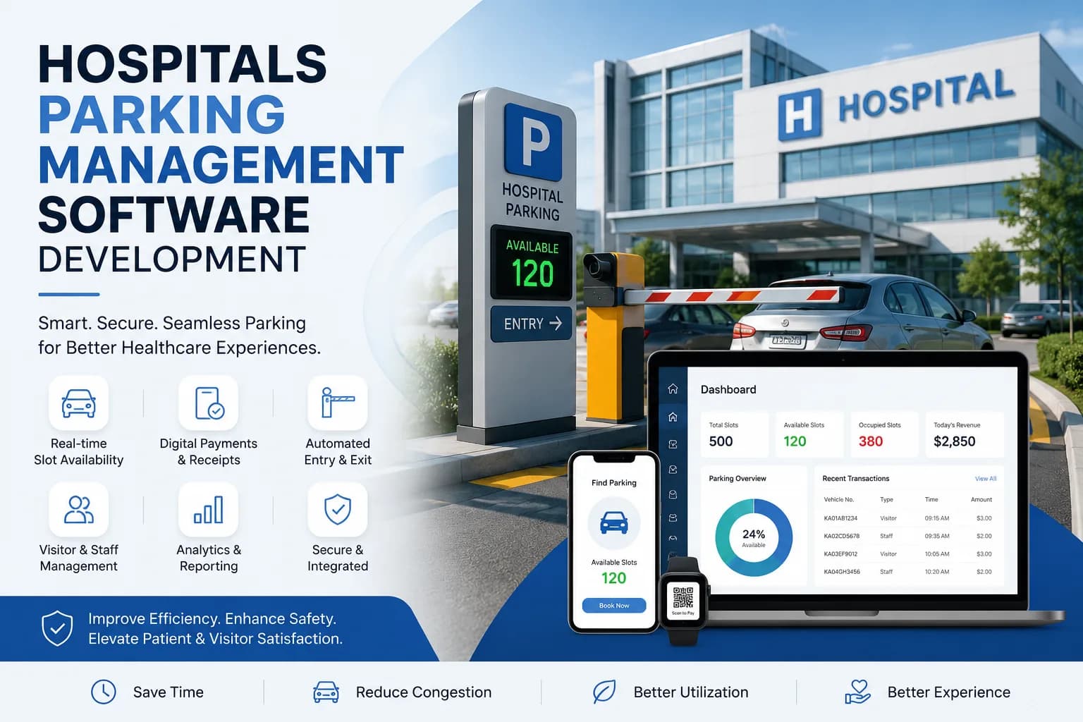 Custom Hospital Parking Management Software for Modern Healthcare Facilities
