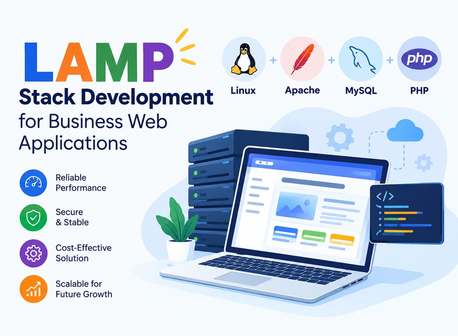 LAMP Stack Development for Business Web Applications