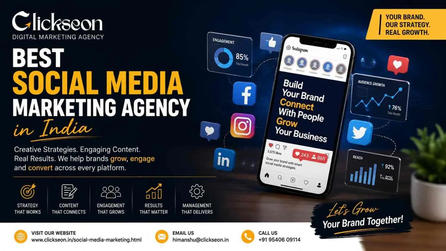 Best Social Media Marketing Agency in India