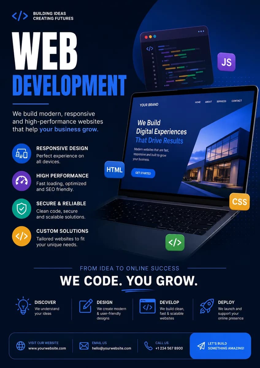 Web Development Services in Indore for Modern Business Growth