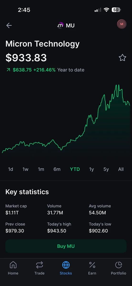 24/7 Stock Trading Platform