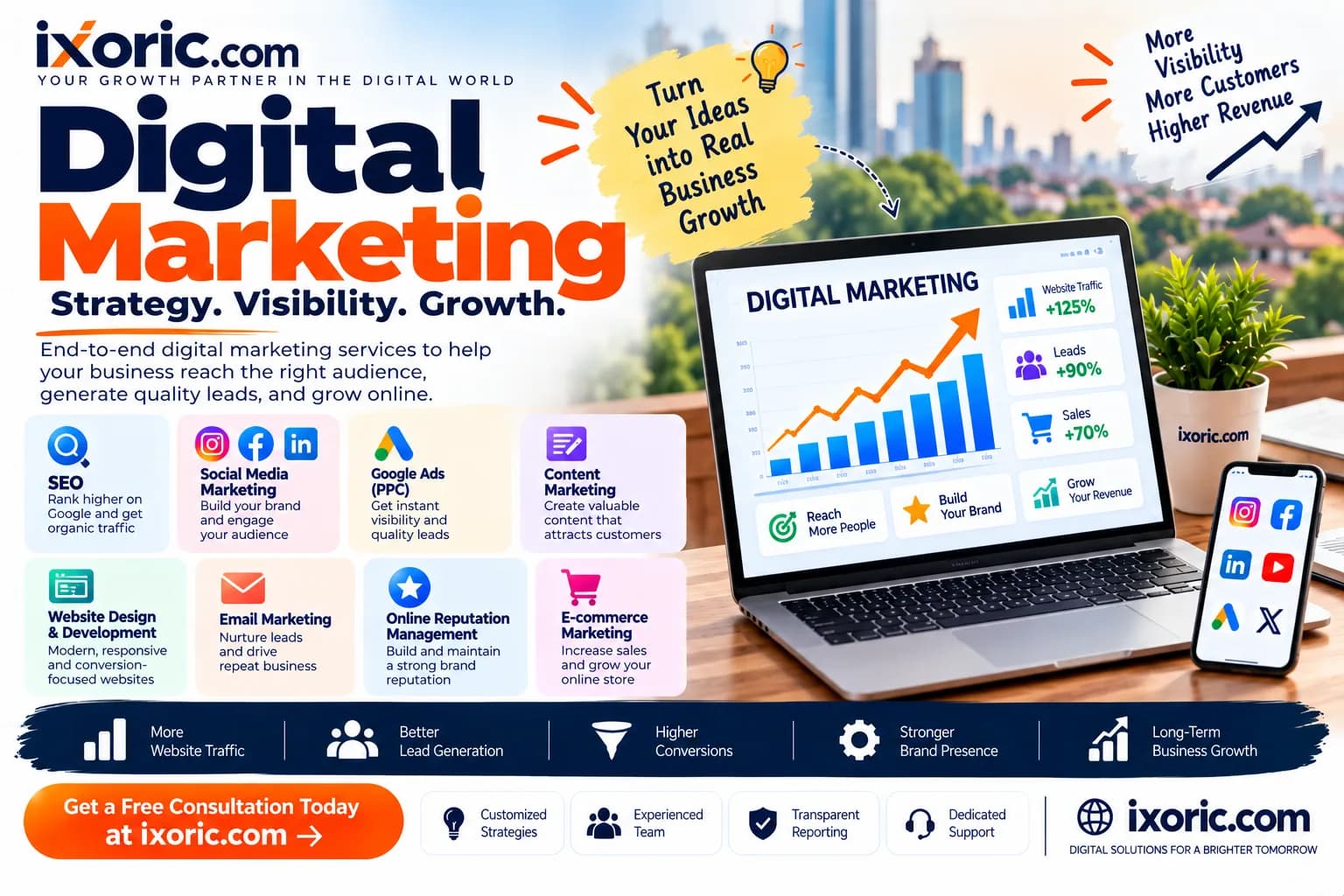 Turn More Website Visitors into Business Inquiries
