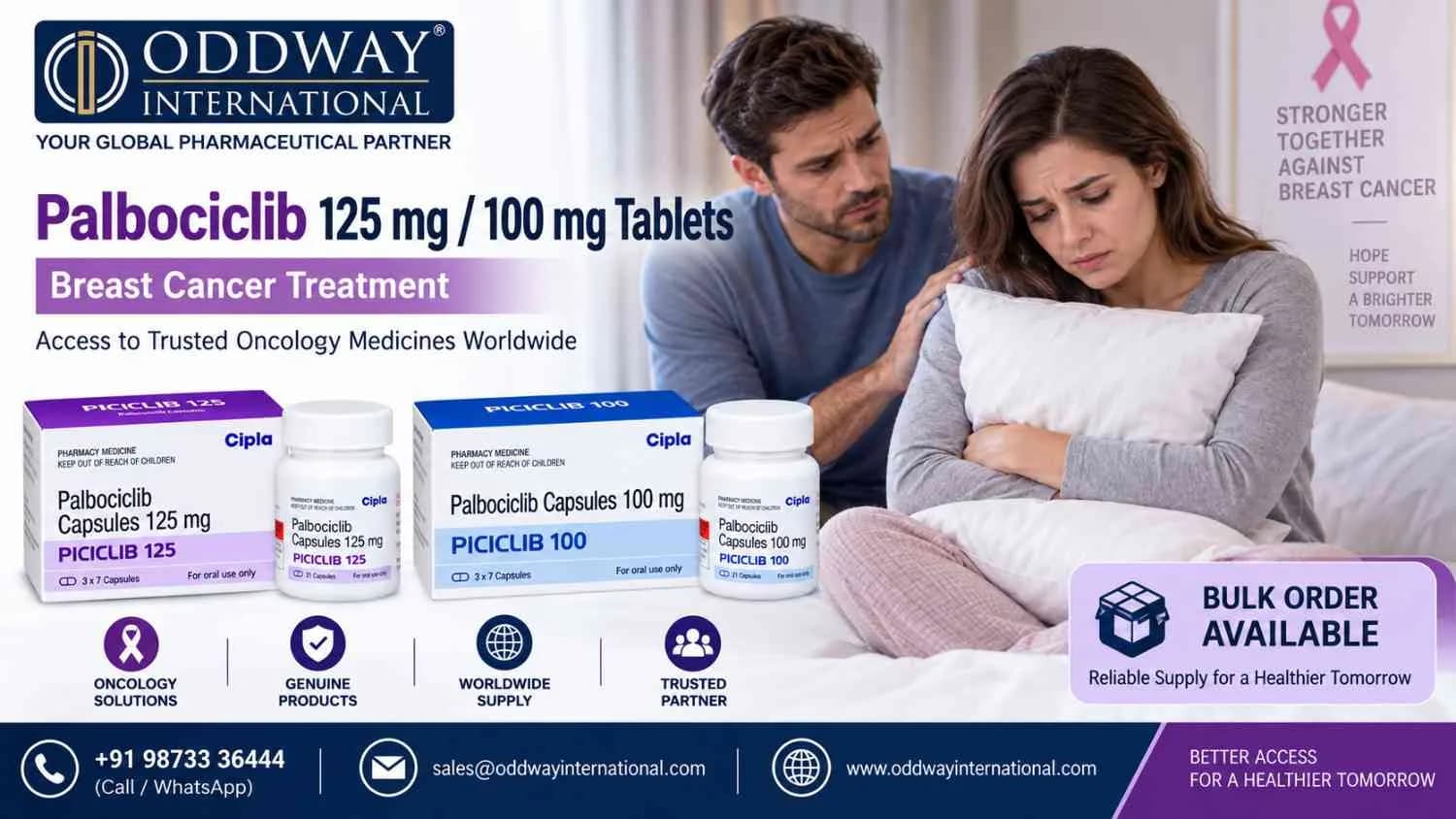 Find Palbociclib Price for Australia: Wholesale Inquiry - Oddway