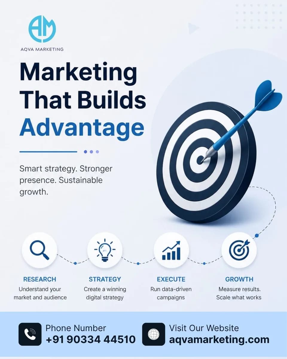 Find Untapped Opportunities with Digital Marketing