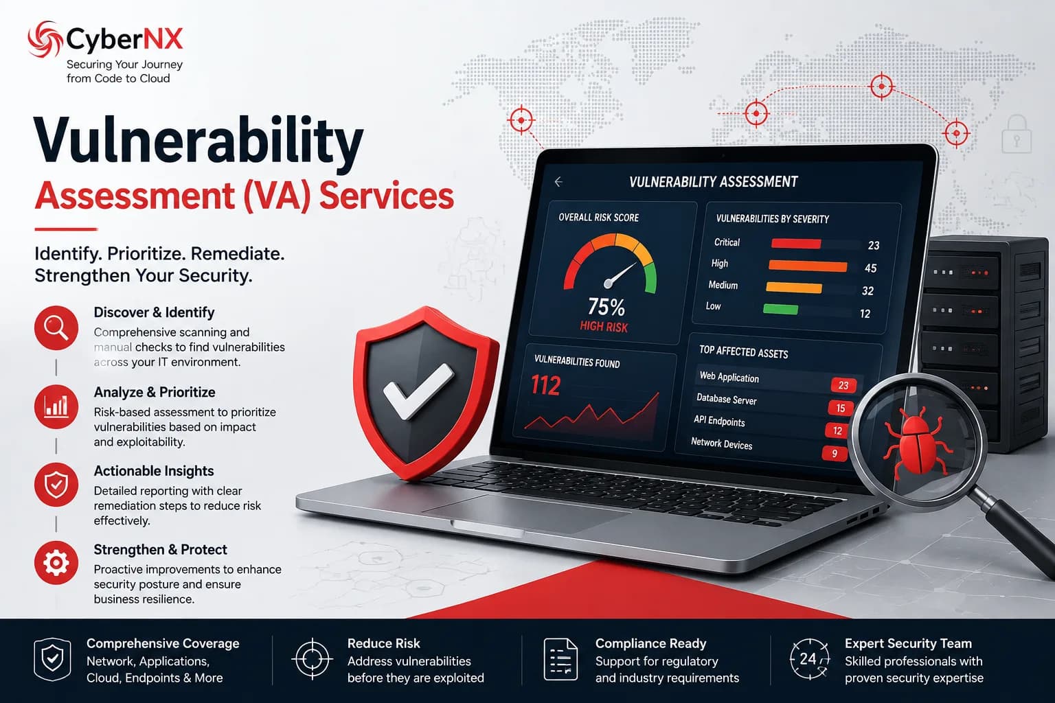 Vulnerability Assessment (VA) Services: Identify Security Weaknesses Before Attackers Do