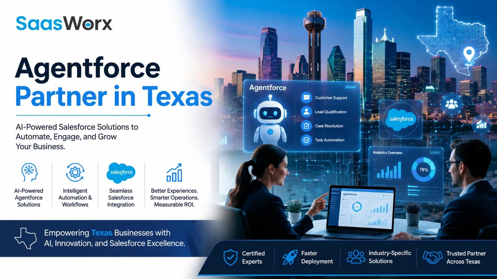 Agentforce Partner in Texas | Salesforce AI Solutions & Consulting