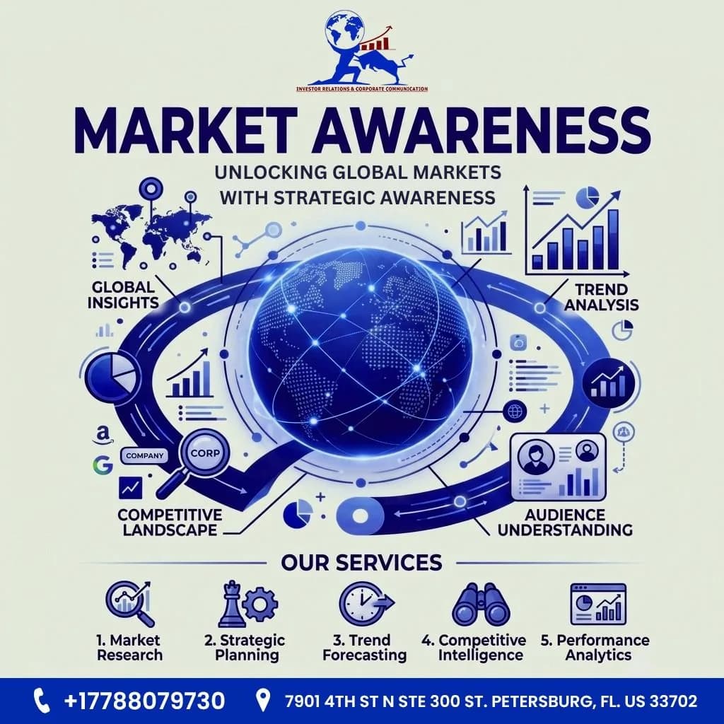 Market Awareness Solutions | Enhanced Brand Visibility and Business Expansion