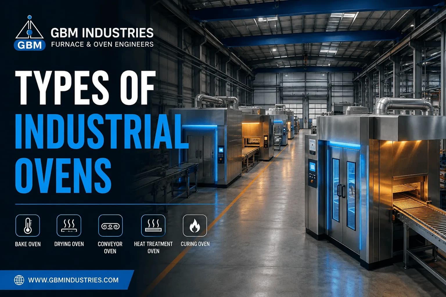 Types of Industrial Ovens