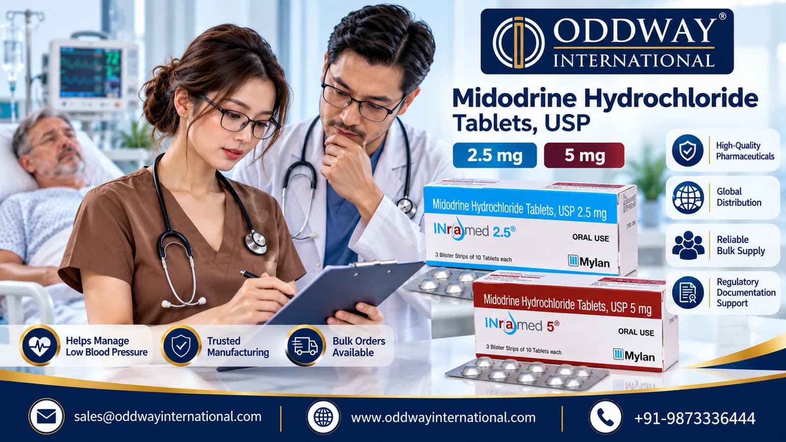 Evaluate Midodrine 5 mg Price Options for Belgium - Oddway