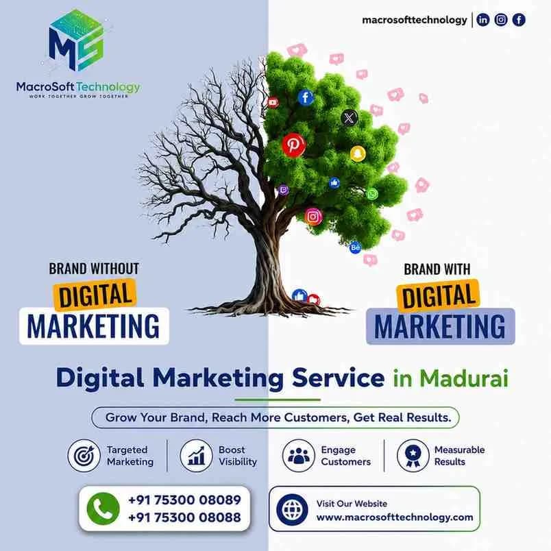 Result-Driven Digital Marketing Company in Madurai – Grow Your Business Online