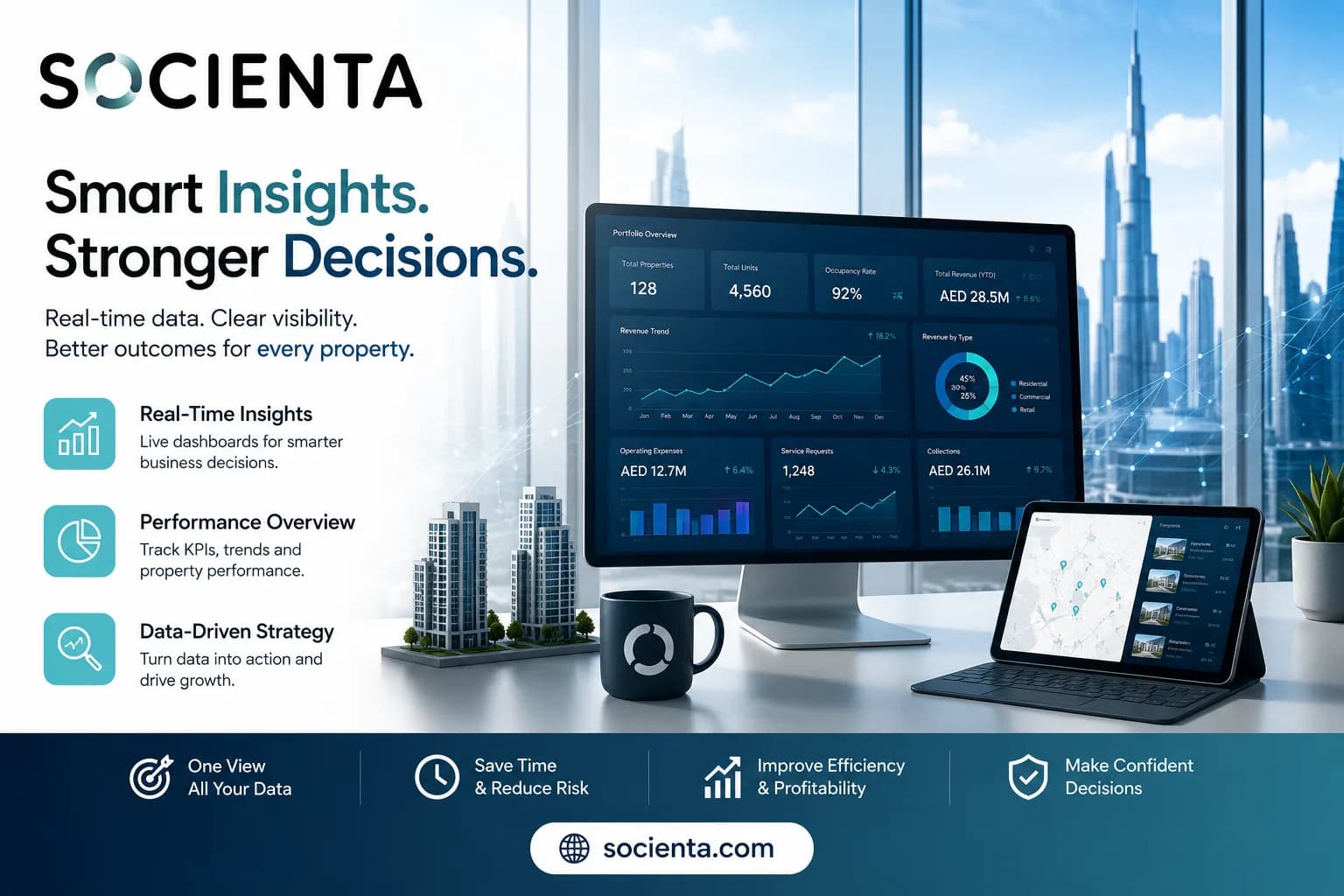 One Dashboard for Finance, Procurement, Maintenance and Occupancy. Zero Guesswork