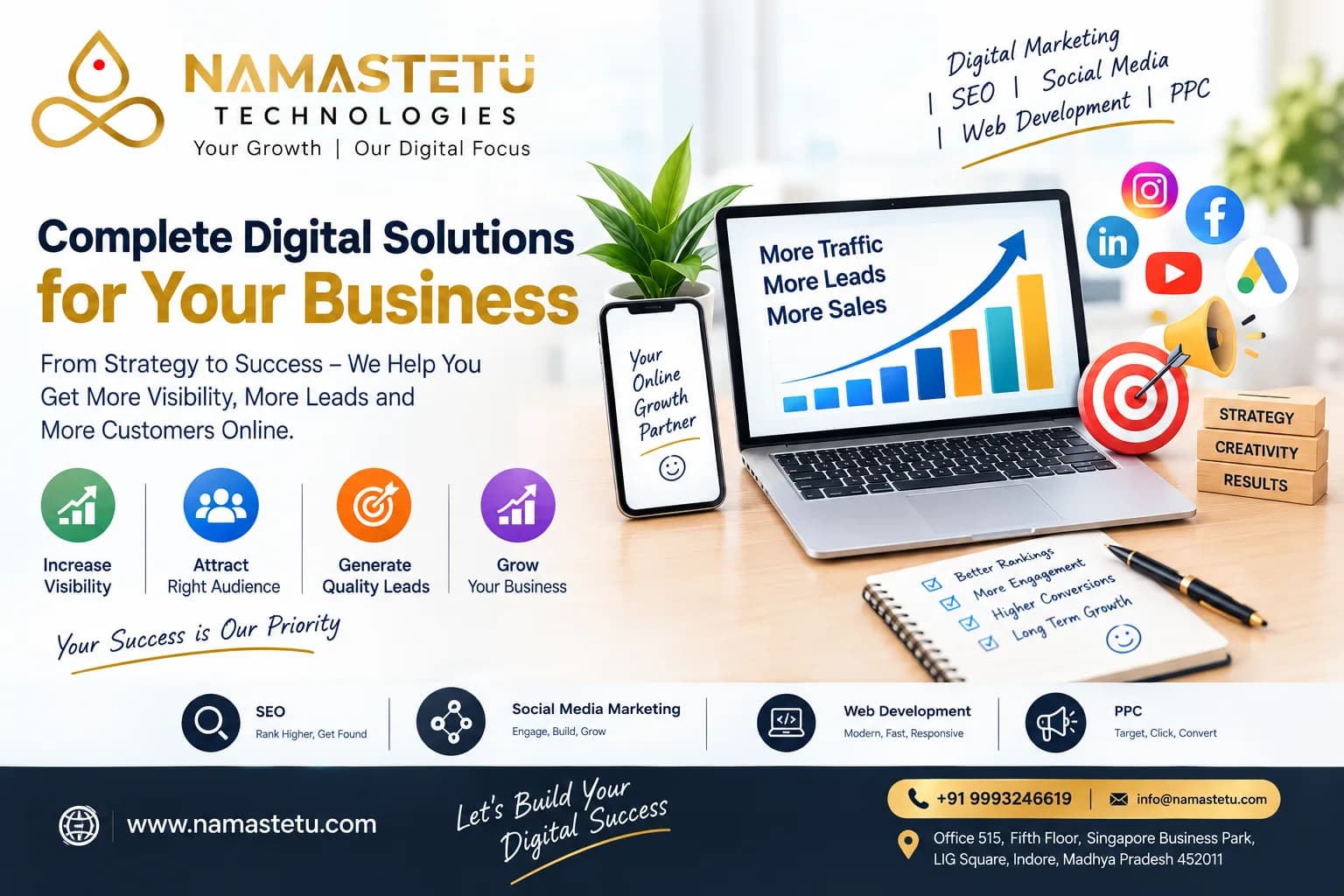 Explore Opportunities in Indore's Digital Advertising Market