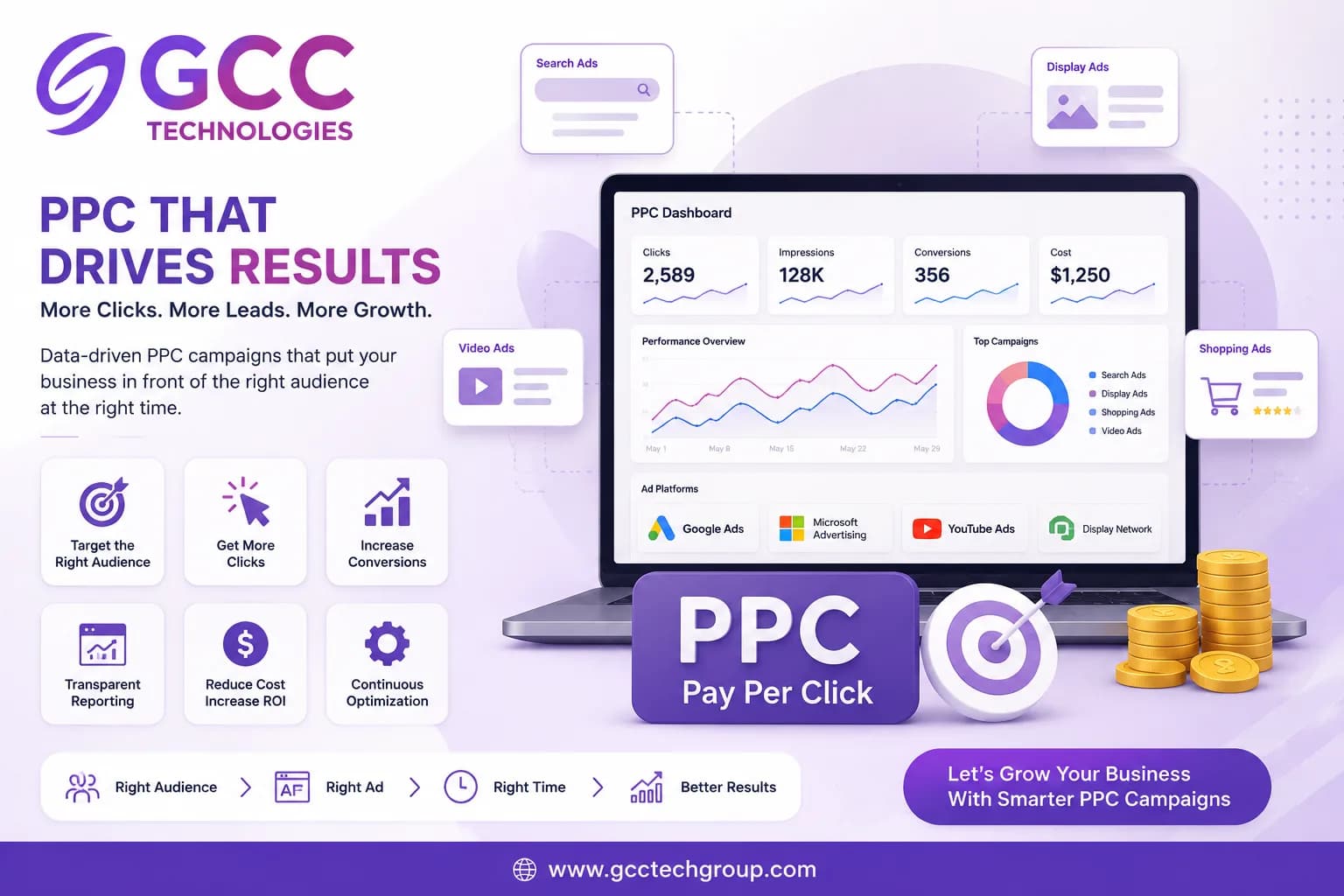 Hire a Trusted PPC Management Company for Better Advertising Results