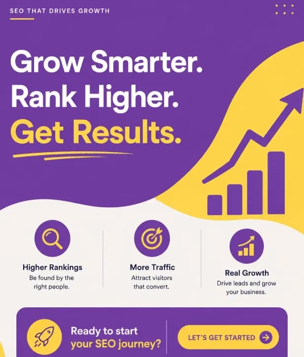 Lovely Gautam Hire google ads specialist