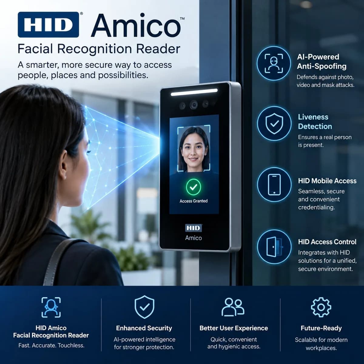 HID Amico: Smarter Security Solutions for Saudi Arabia