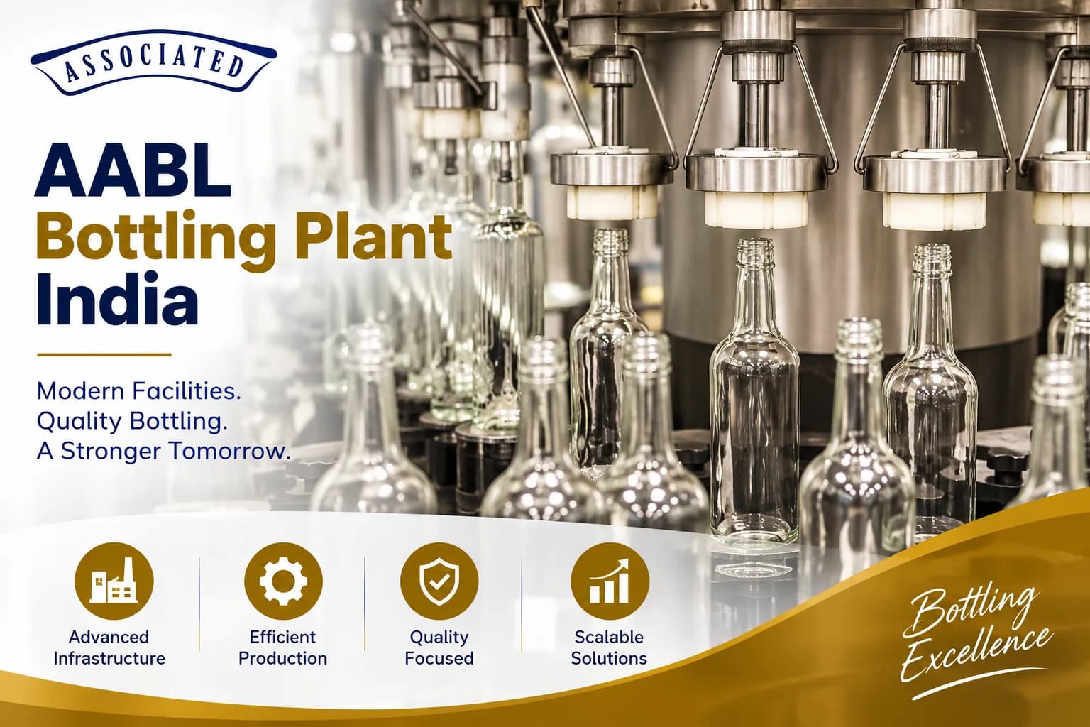 AABL Bottling Plant India | Advanced Bottling Facilities